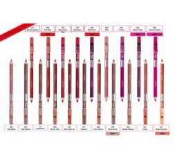 Pupa True Lips